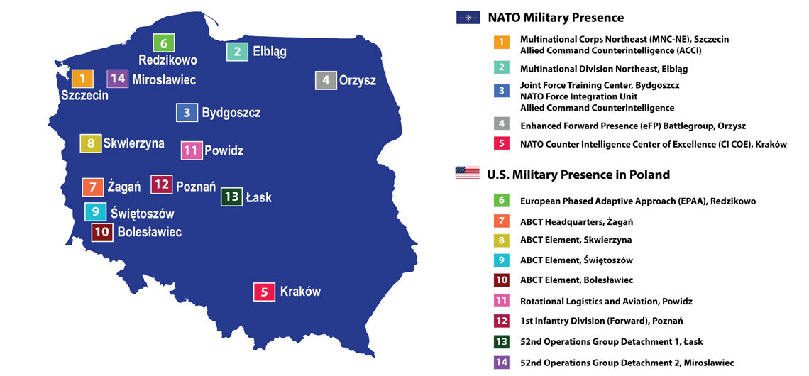 NATO Presence in Poland